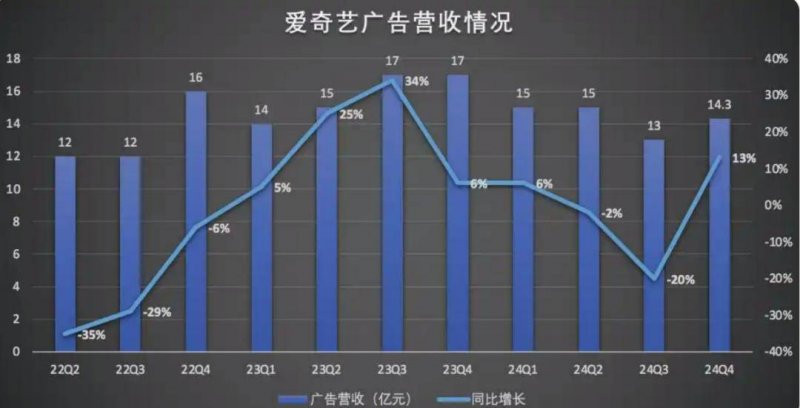 蓝莓外汇代理bbmarkets新近资讯引发热议，理财者该如何应对？